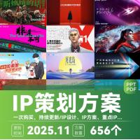 IP人设方案 2025年策划吉祥物品牌营销活动形象推广设计策划方案